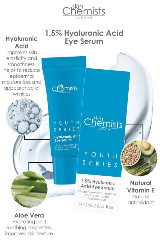 1.5% Hyaluronic Acid Eye Serum 15ml - Eye Care - Faithful Nutrition