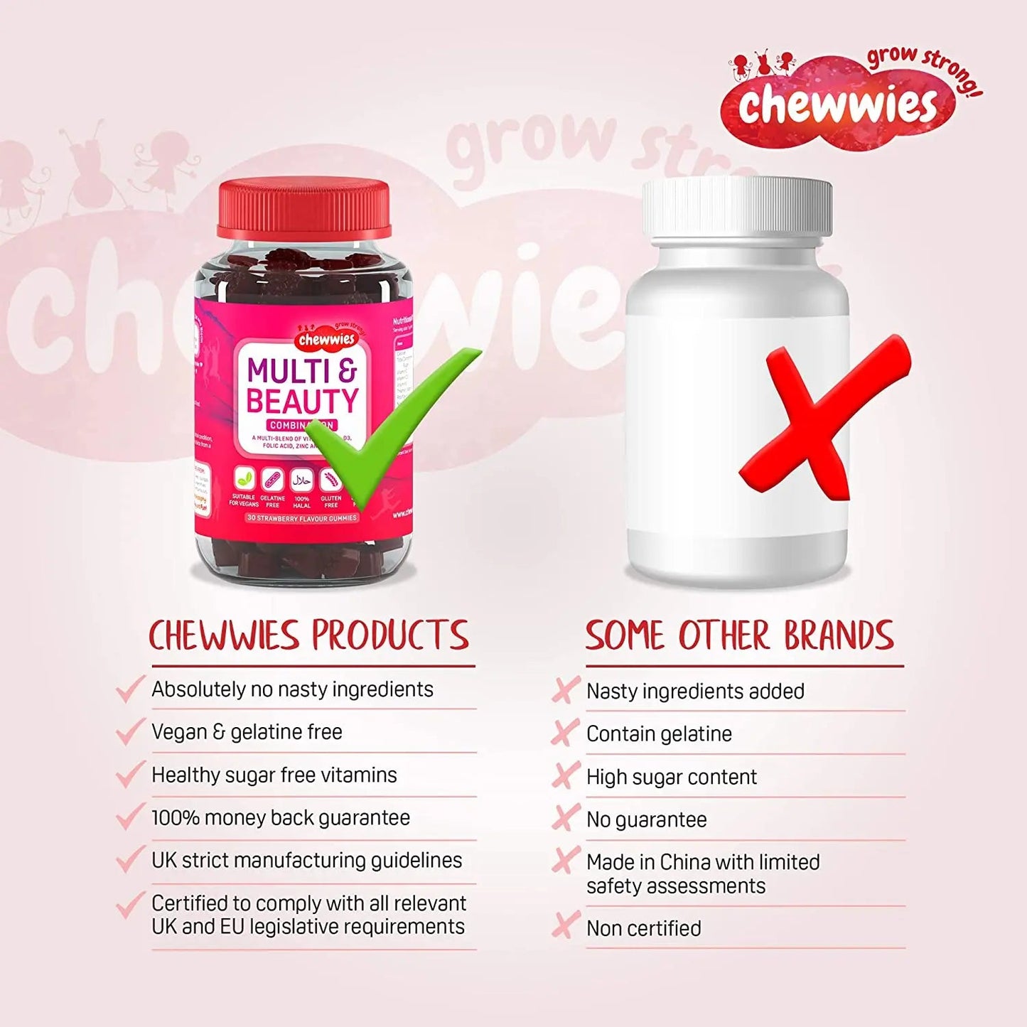 Chewwies Vegan Hair, Skin & Nail Gummies - Gummies - Faithful Nutrition