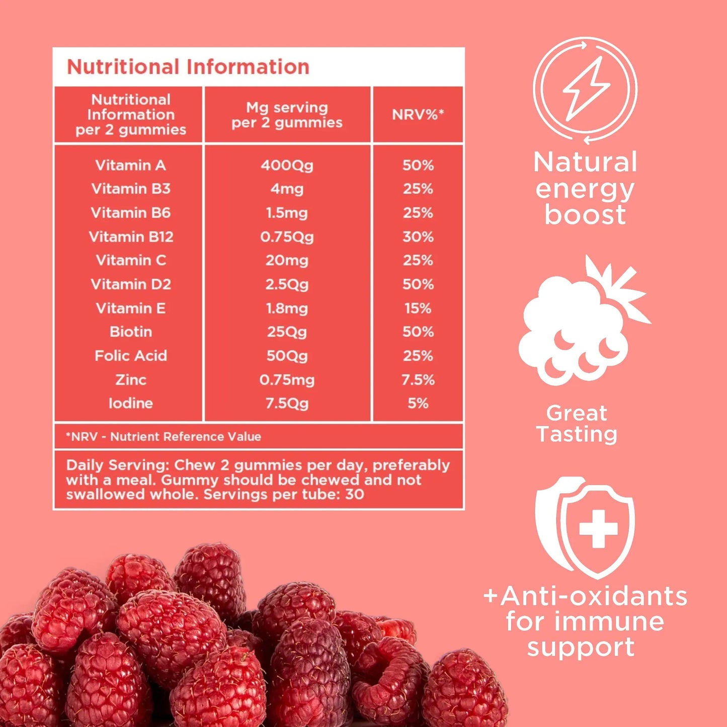 gmys Immunity 60 Gummies - Gummies - Faithful Nutrition