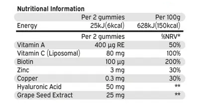 Nutriburst True Radiance 60 Gummies - Gummies - Faithful Nutrition