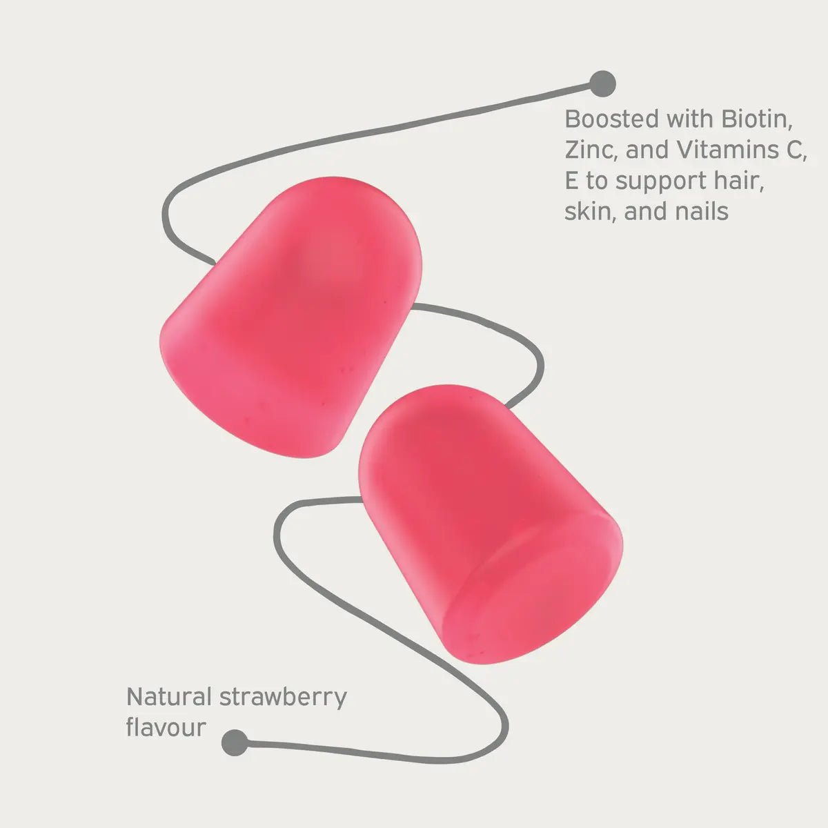 Nutriburst Biotin Power Plus 60 Gummies Strawberry - Gummies - Faithful Nutrition