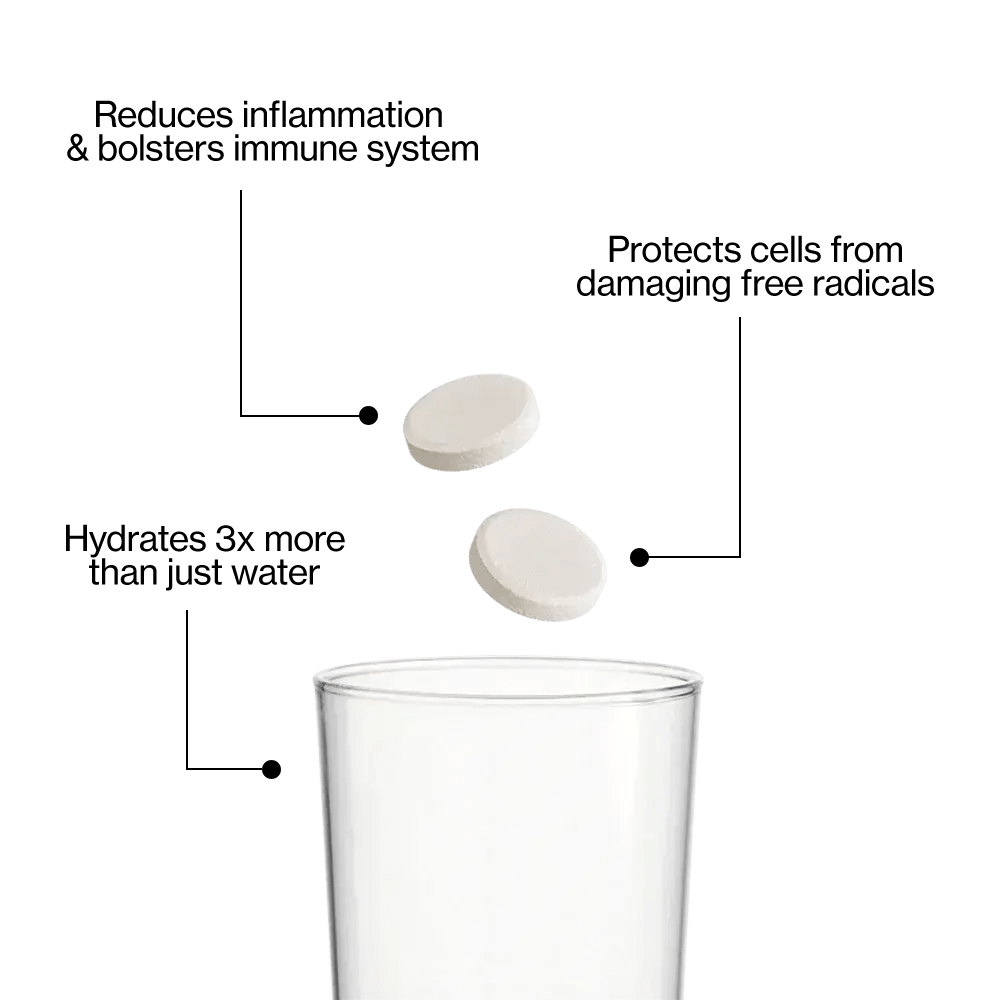Hydration - Ginger & Lemongrass Triple Pack - Hydration - Faithful Nutrition