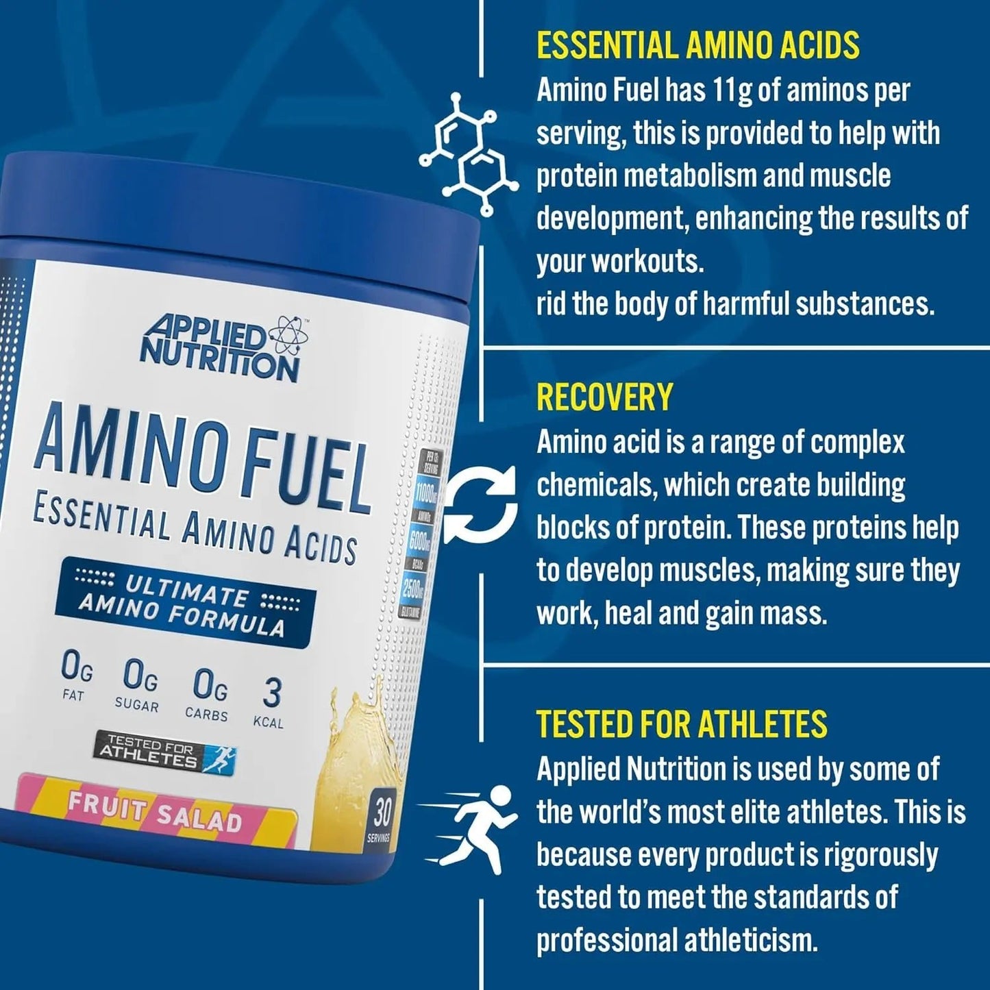 Applied Nutrition Amino Fuel - 390g - Powder - Faithful Nutrition