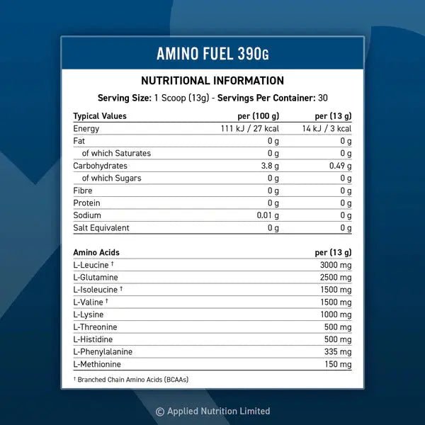 Applied Nutrition Amino Fuel - 390g - Powder - Faithful Nutrition