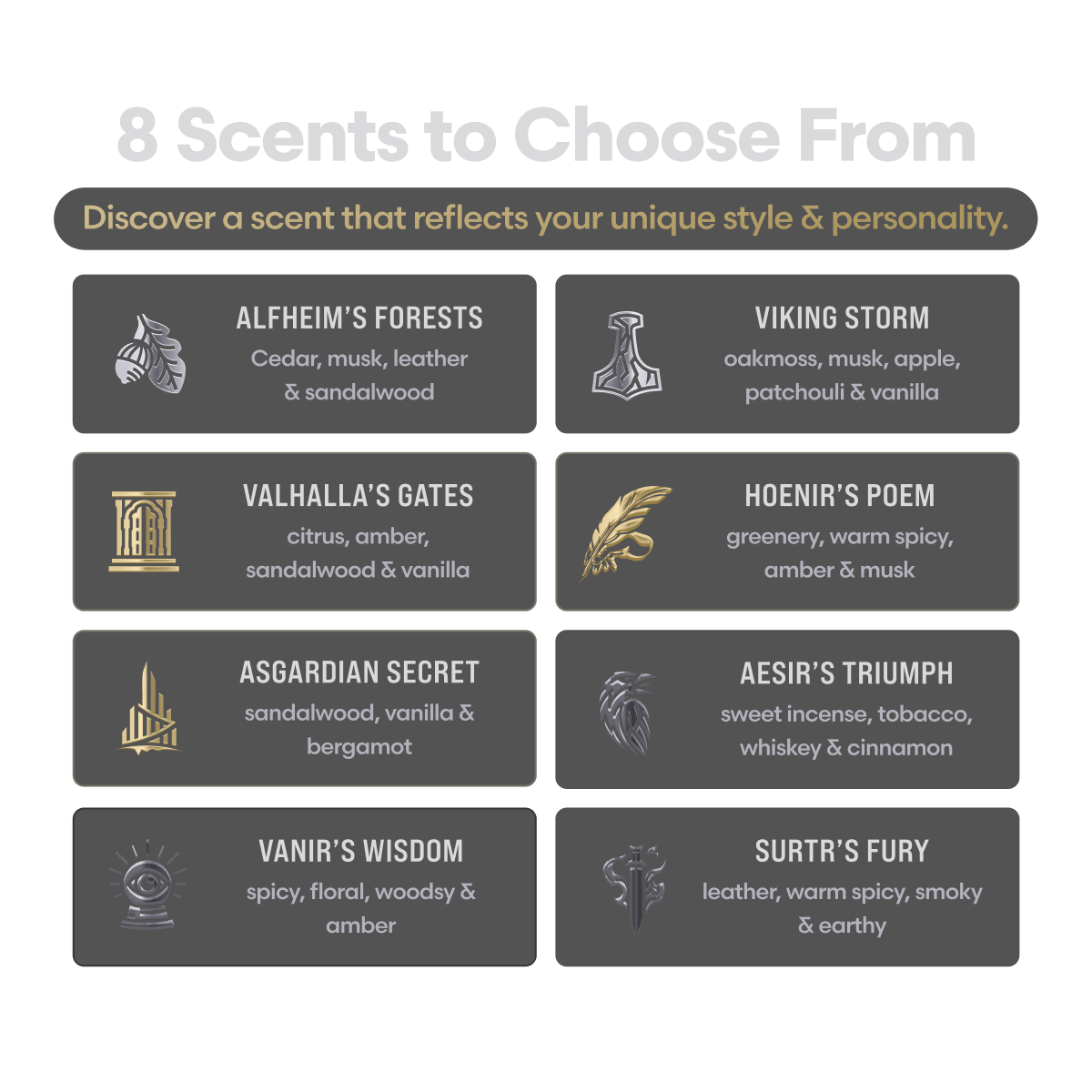 Beard Cream Sampler Kit - Beard Cream - Faithful Nutrition