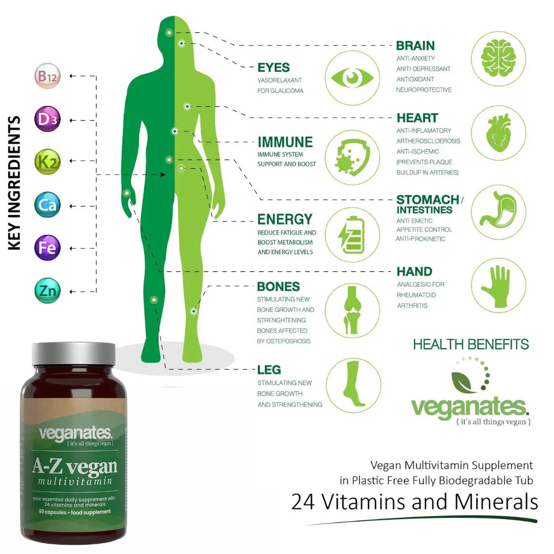Veganates Ethical UK Vegan Multivitamin Supplement - Capsules - Faithful Nutrition