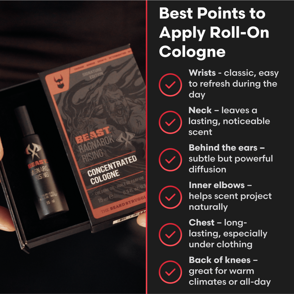 Concentrated Cologne - Beast - Cologne Oil - Faithful Nutrition