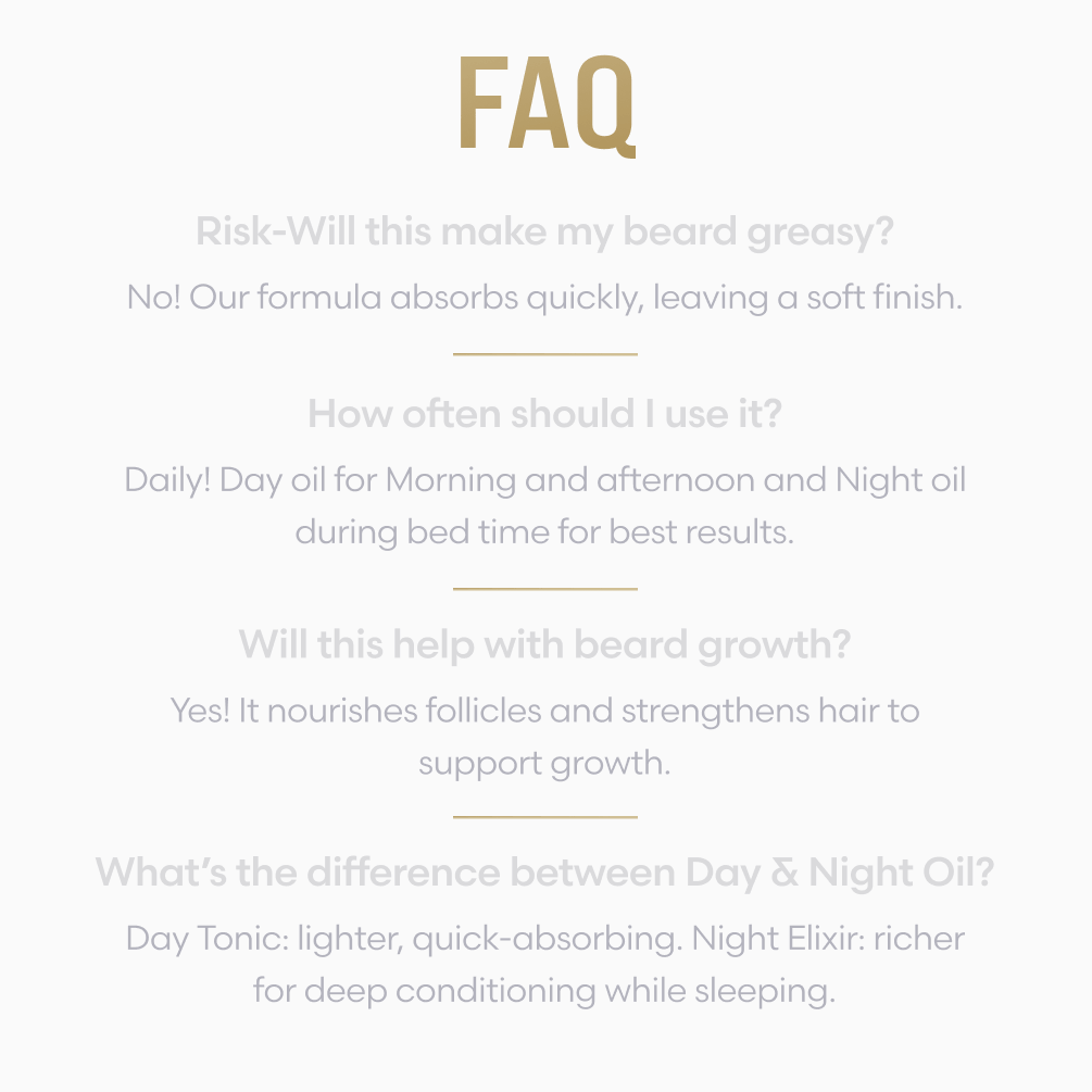 Day Liquid Beard Tonic - Cosmetic - Faithful Nutrition