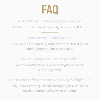 Day Liquid Beard Tonic - Cosmetic - Faithful Nutrition