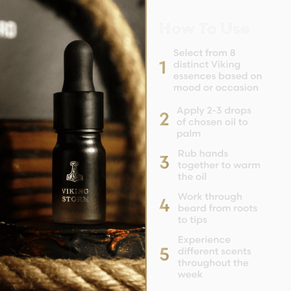 Beard Oil Scent Sampler Kit - Cosmetic - Faithful Nutrition