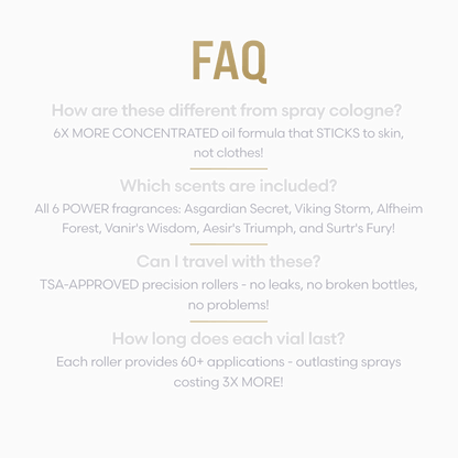 Cologne Oil Sample Kit - Cosmetic - Faithful Nutrition