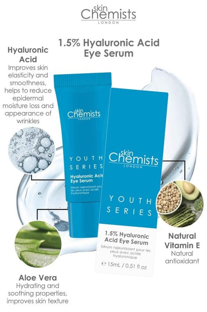 1.5% Hyaluronic Acid Eye Serum 15ml - Eye Care - Faithful Nutrition