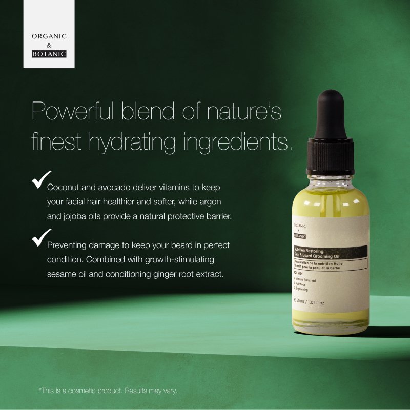 Nutrition Restoring Skin & Beard Grooming Oil 30ml - Facial Oil - Faithful Nutrition