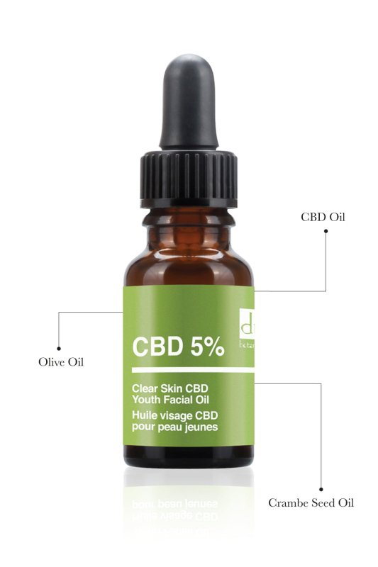 Clear Skin Youth Facial Oil 15ml - Facial Oil - Faithful Nutrition