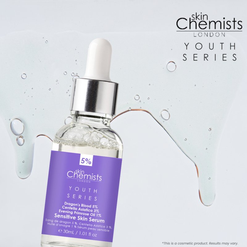 Sensitive Skin Serum Dragon's Blood 5%, Centella Asistica 3%, Evening Primrose Oil 1% 30ml - Facial Serum - Faithful Nutrition