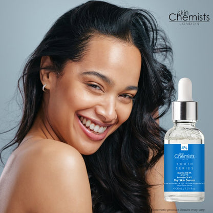 Dry Skin Serum Marulua Oil 4%, Q10 1%, Rosehip Oil 4% 30ml - Facial Serum - Faithful Nutrition