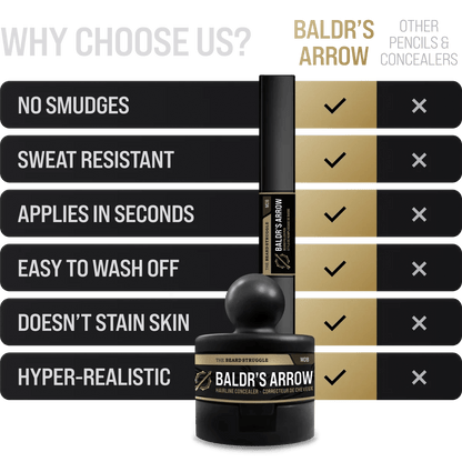 Hair Concealer - Faithful Nutrition