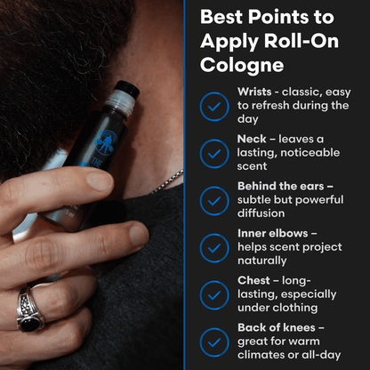 Concentrated Cologne - Mountain - Faithful Nutrition