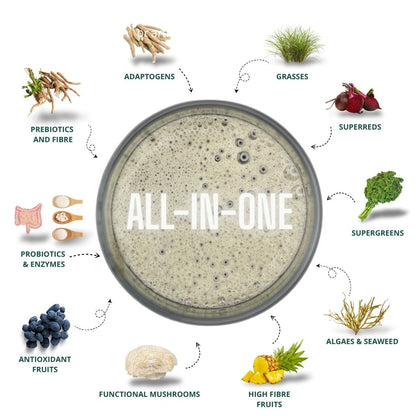 Emerald Nutrition® - Food Supplement - Faithful Nutrition