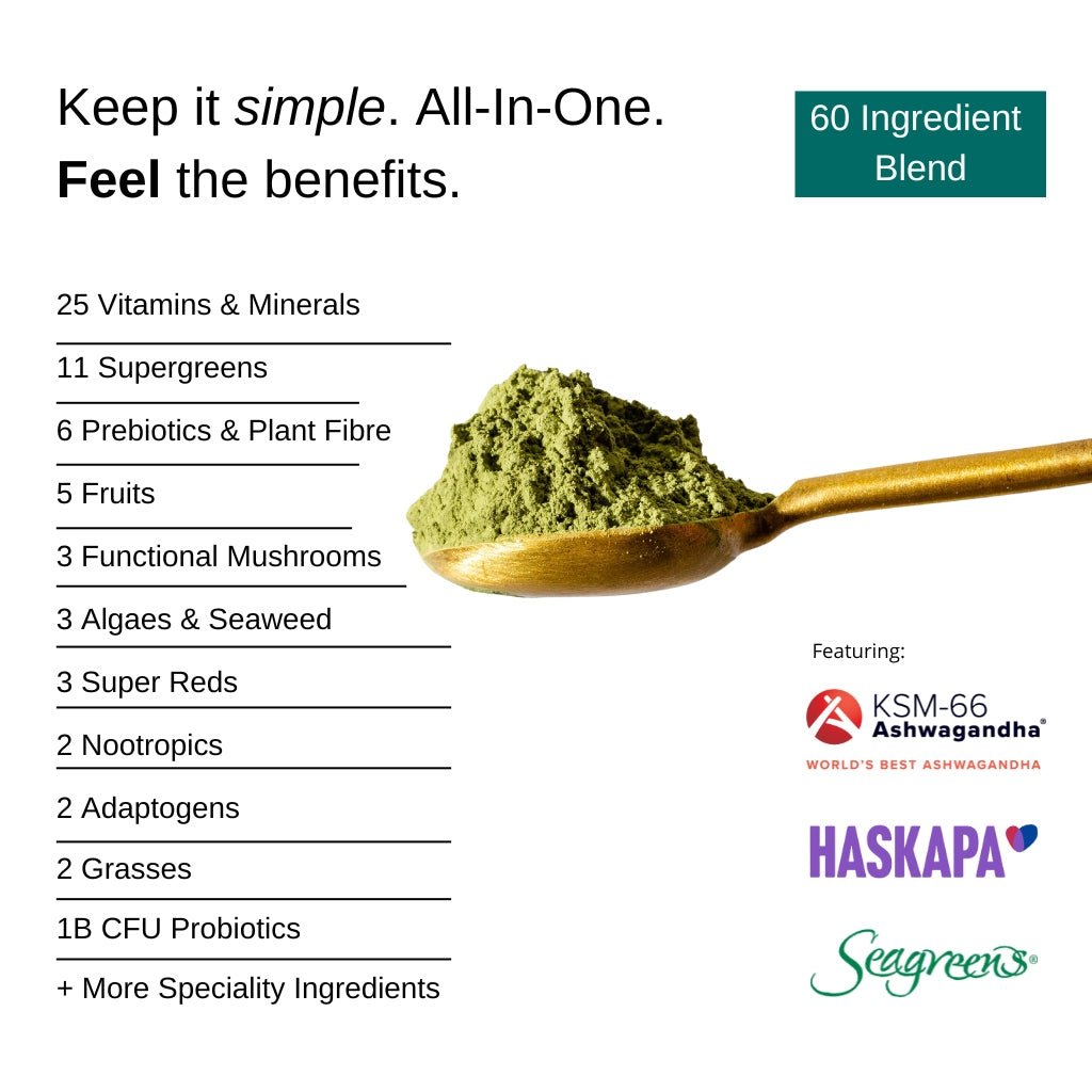 Emerald Nutrition® - Food Supplement - Faithful Nutrition