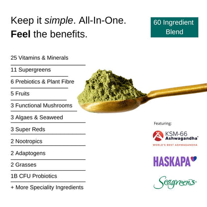 Emerald Nutrition® - Food Supplement - Faithful Nutrition