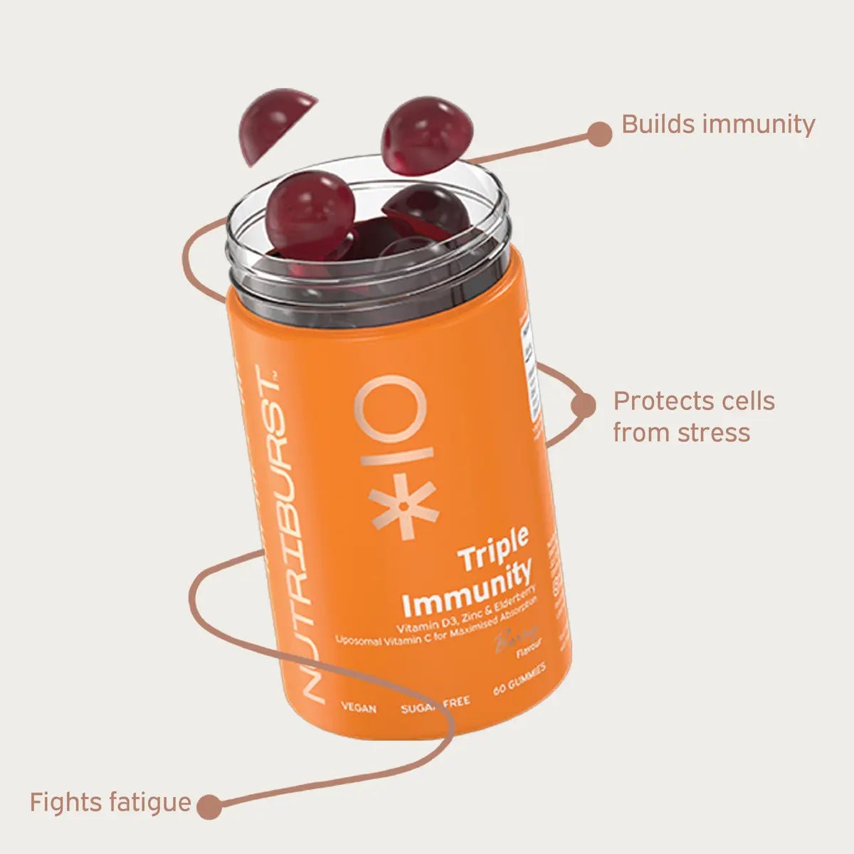 Nutriburst Triple Immunity - Gummies - Faithful Nutrition