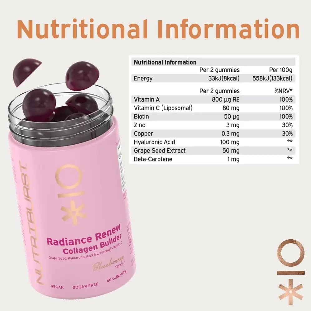 Nutriburst Vegan Collagen Revive 60 Gummies - Gummies - Faithful Nutrition