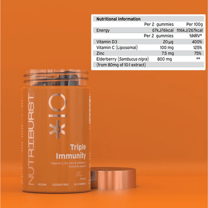 Nutriburst Triple Immunity - Gummies - Faithful Nutrition