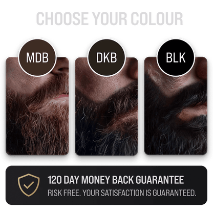 Beard Pen and Hair Concealer Bundle - Hair Concealer - Faithful Nutrition