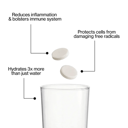 Hydration - Ginger & Lemongrass Triple Pack - Hydration - Faithful Nutrition