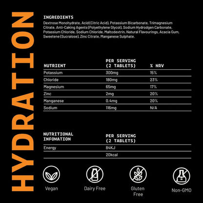 Hydration - Lemon & Elderflower Triple Pack - Hydration - Faithful Nutrition