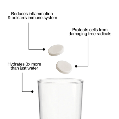 Hydration - Watermelon Triple Pack - Hydration - Faithful Nutrition