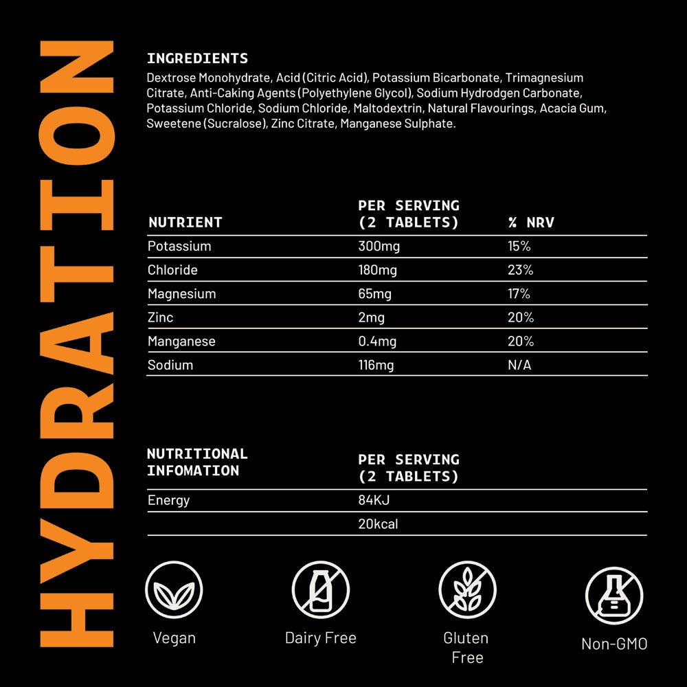 Hydration - Multi - Flavour Triple Pack - Hydration - Faithful Nutrition