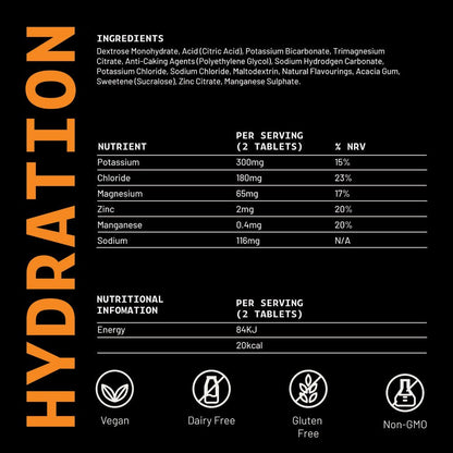 Hydration - Multi - Flavour Triple Pack - Hydration - Faithful Nutrition