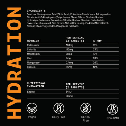 Hydration - Ginger & Lemongrass Triple Pack - Hydration - Faithful Nutrition