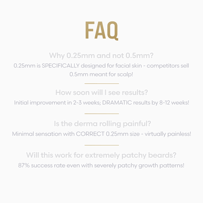 Voxtr Beard Growth Kit - Kit - Faithful Nutrition