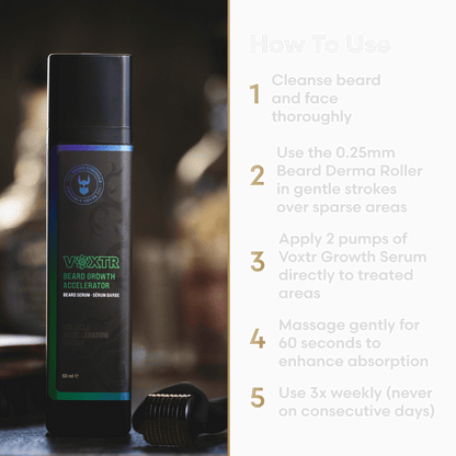Voxtr Beard Growth Kit - Kit - Faithful Nutrition