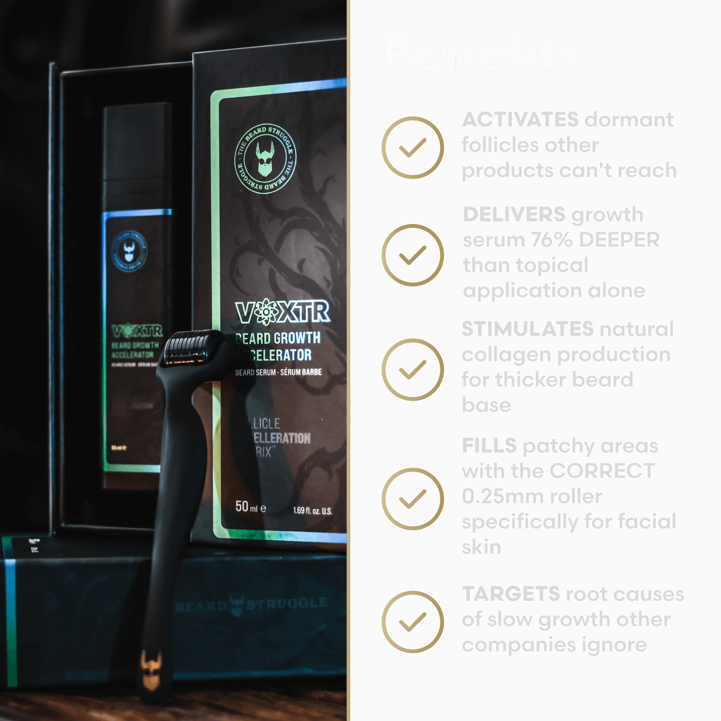 Voxtr Beard Growth Kit - Kit - Faithful Nutrition