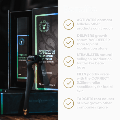 Voxtr Beard Growth Kit - Kit - Faithful Nutrition