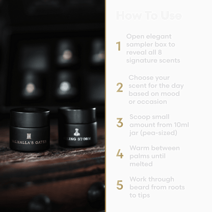 Balm Sampler Kit - Kit - Faithful Nutrition