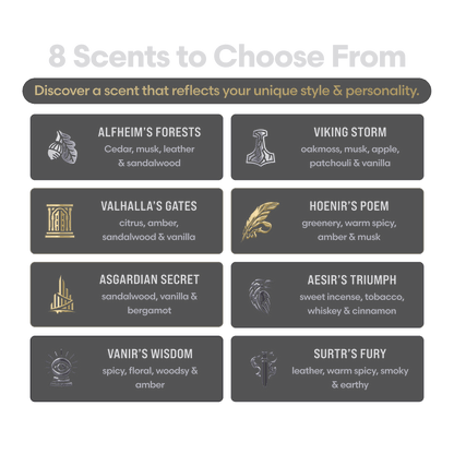 Balm Sampler Kit - Kit - Faithful Nutrition