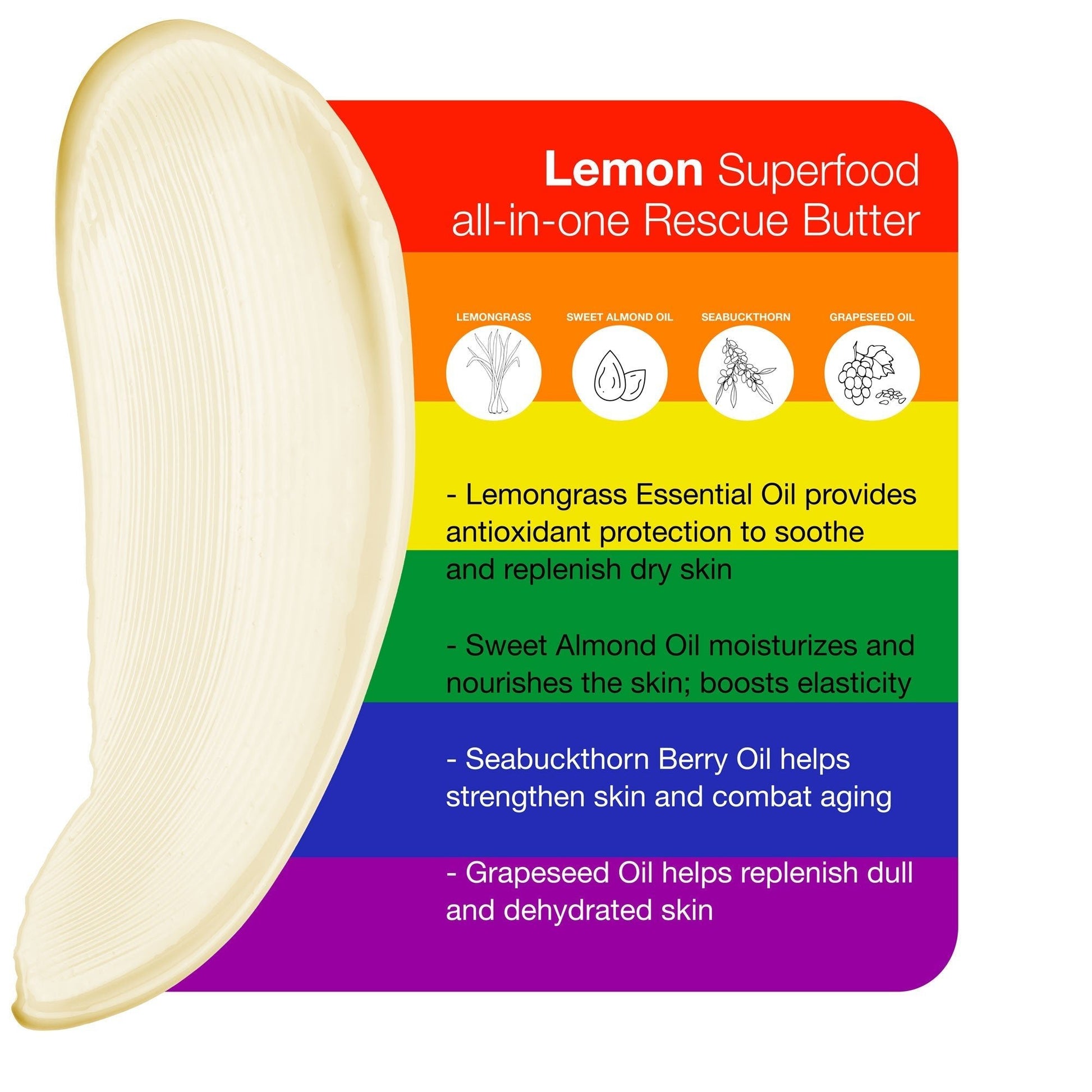 Pride Edition Lemon Superfood All - In - One Rescue Butter 50ml - Moisturiser - Faithful Nutrition
