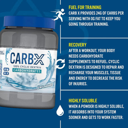 Applied Nutrition Carb X 1.2kg - Powder - Faithful Nutrition