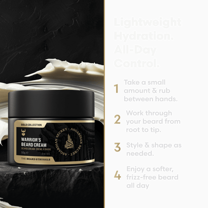 Beard Cream: Defeat Dryness and Itch - Skin Care - Faithful Nutrition