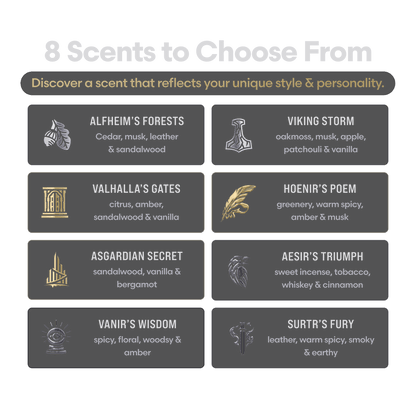 Beard Cream: Defeat Dryness and Itch - Skin Care - Faithful Nutrition