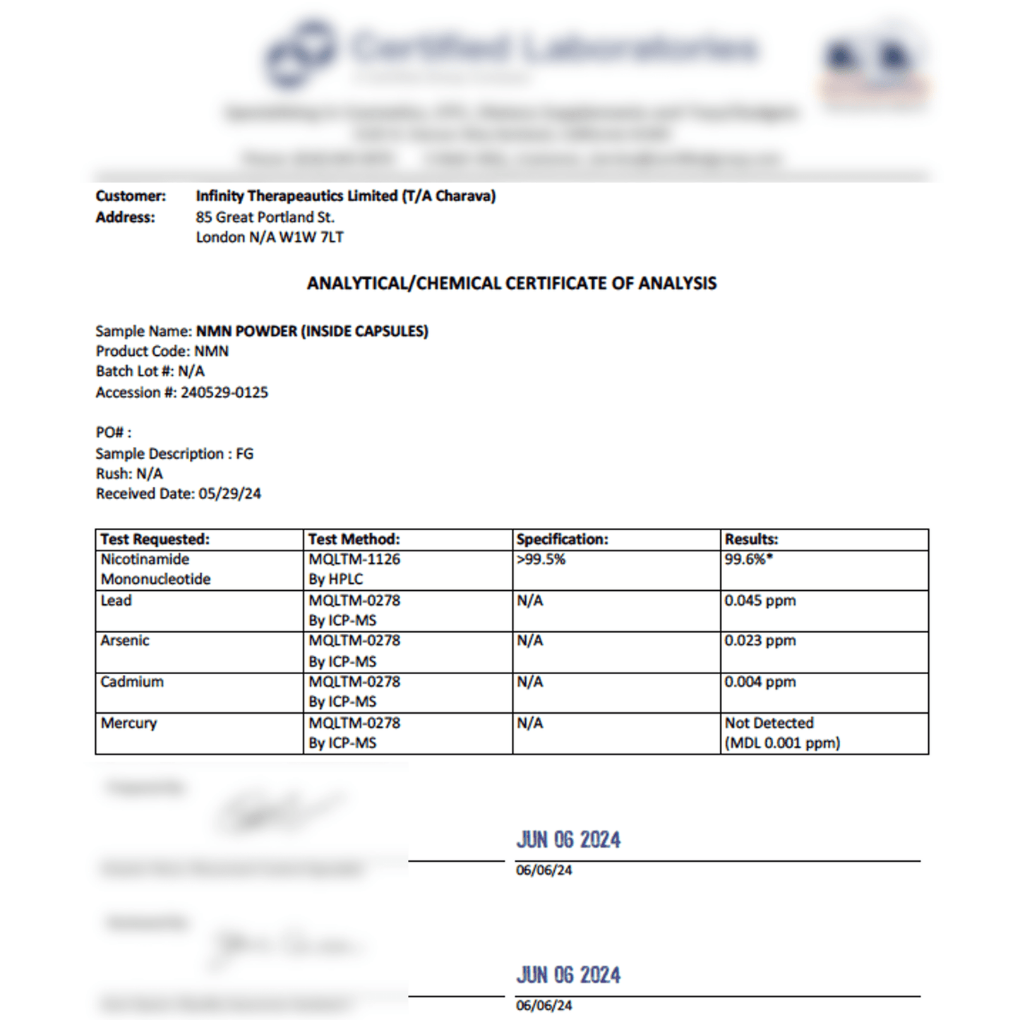 NMN - Supplements - Faithful Nutrition