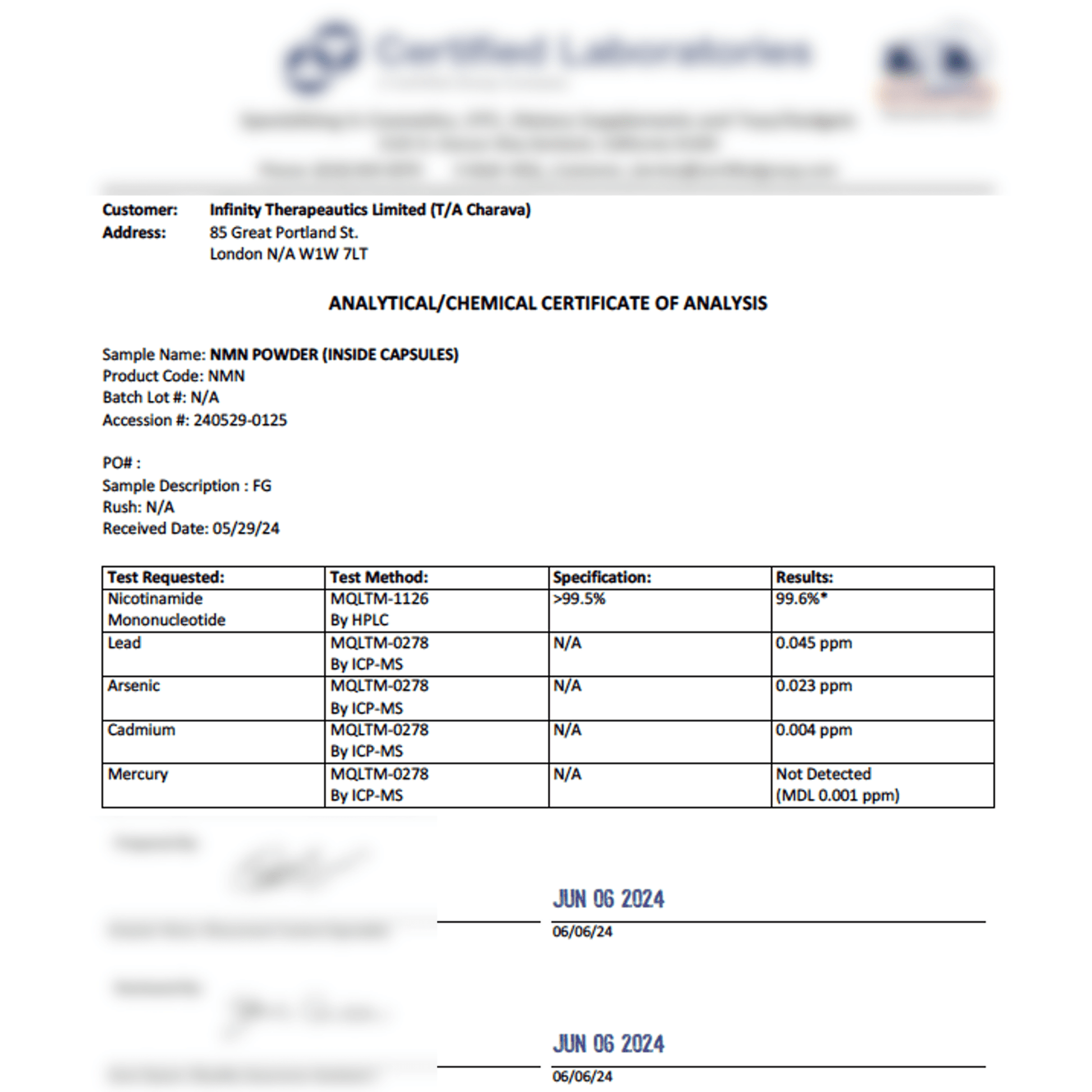 NMN - Supplements - Faithful Nutrition