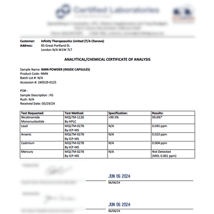 NMN - Supplements - Faithful Nutrition