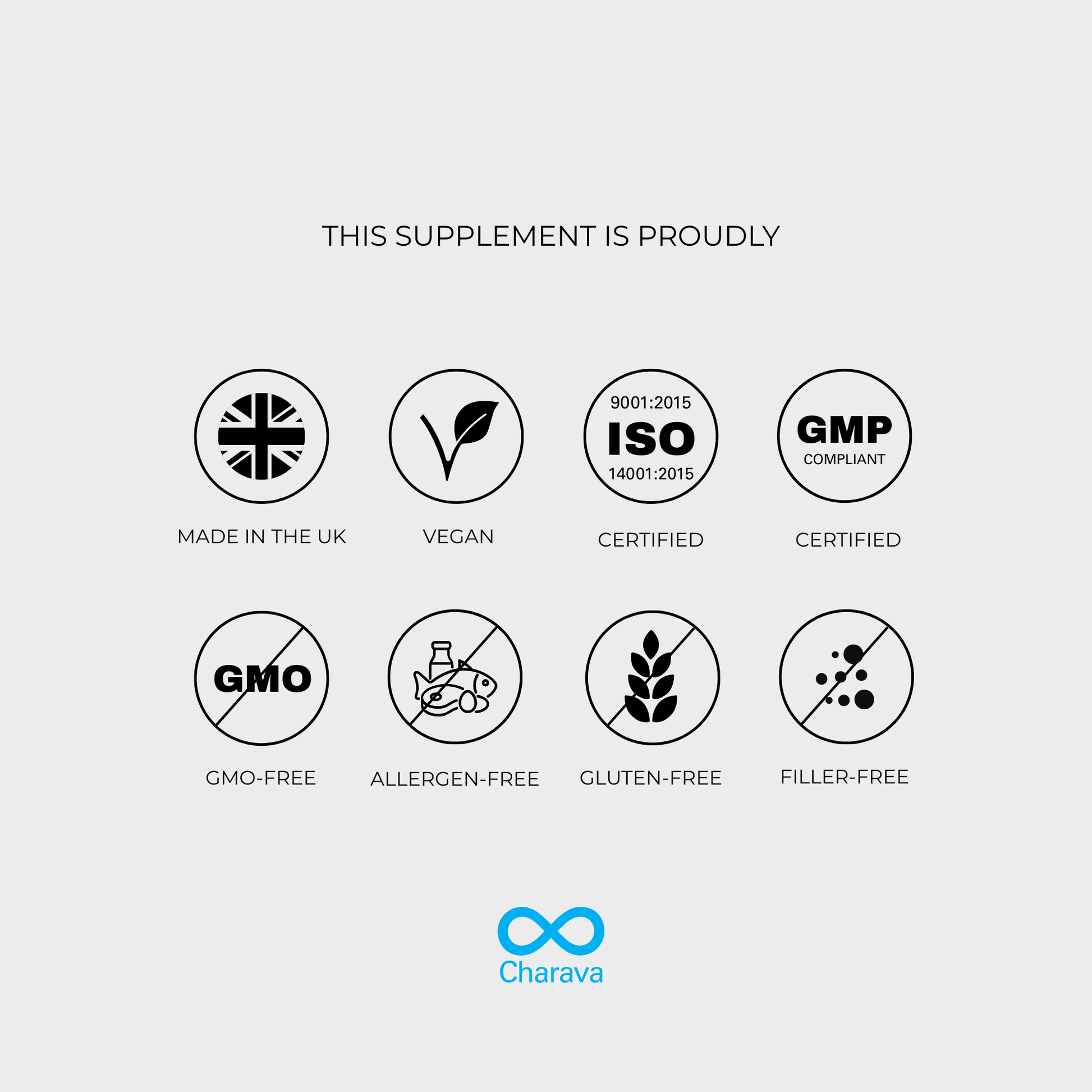 CoQ10 - Ubiquinone Coenzyme Q10 250mg - Vitamins & Supplements - Faithful Nutrition